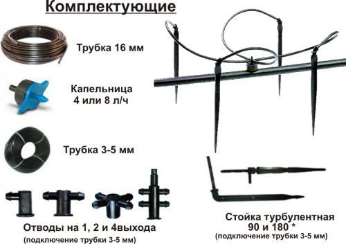 Комплектующие для капельной системы полива